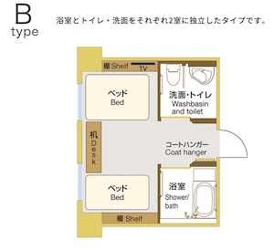Room layout