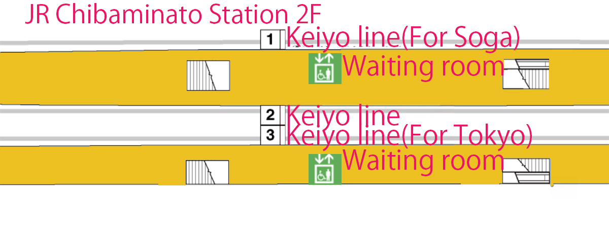 jrstation chibaminato