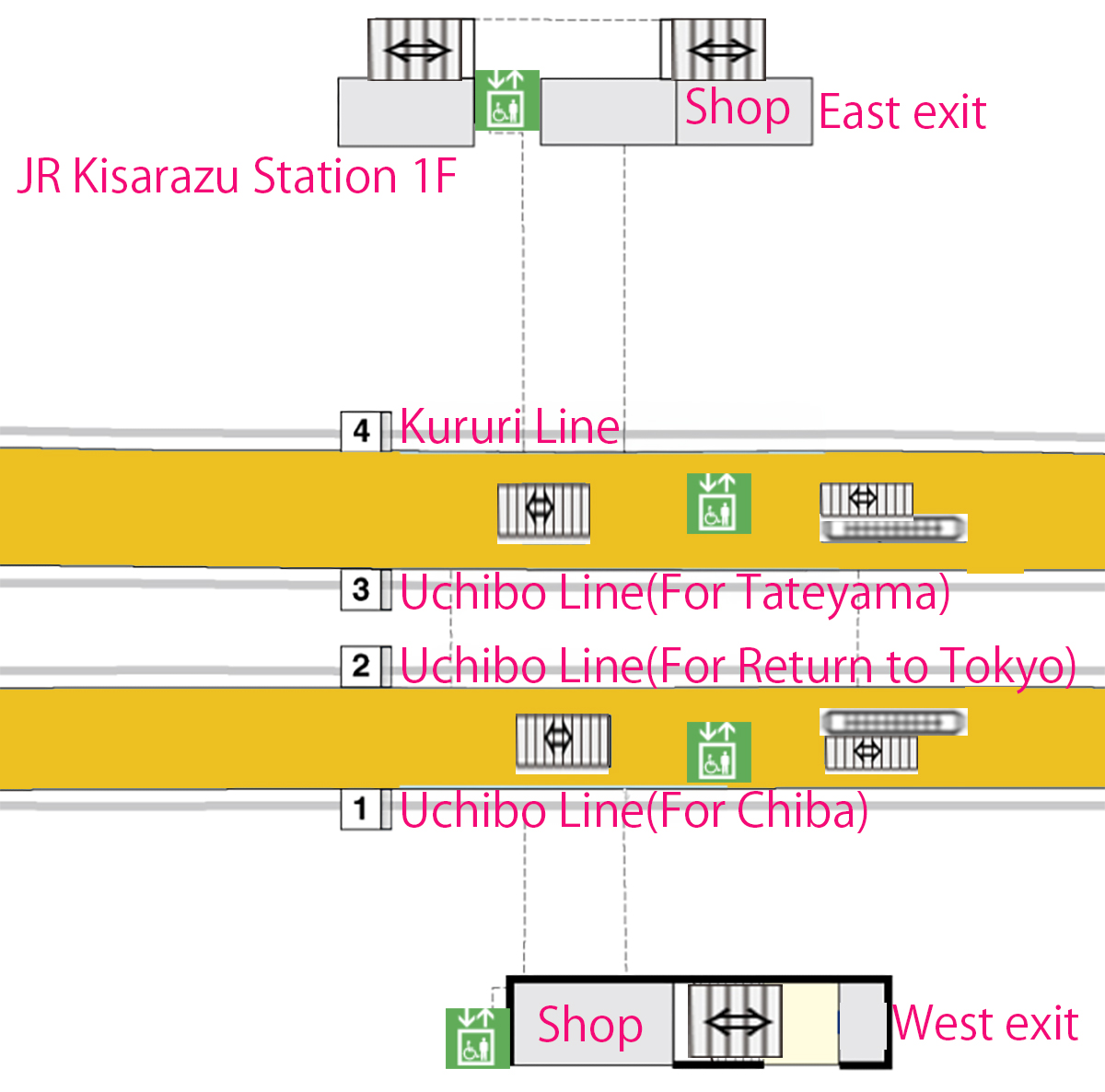 jrstation_kisarazu
