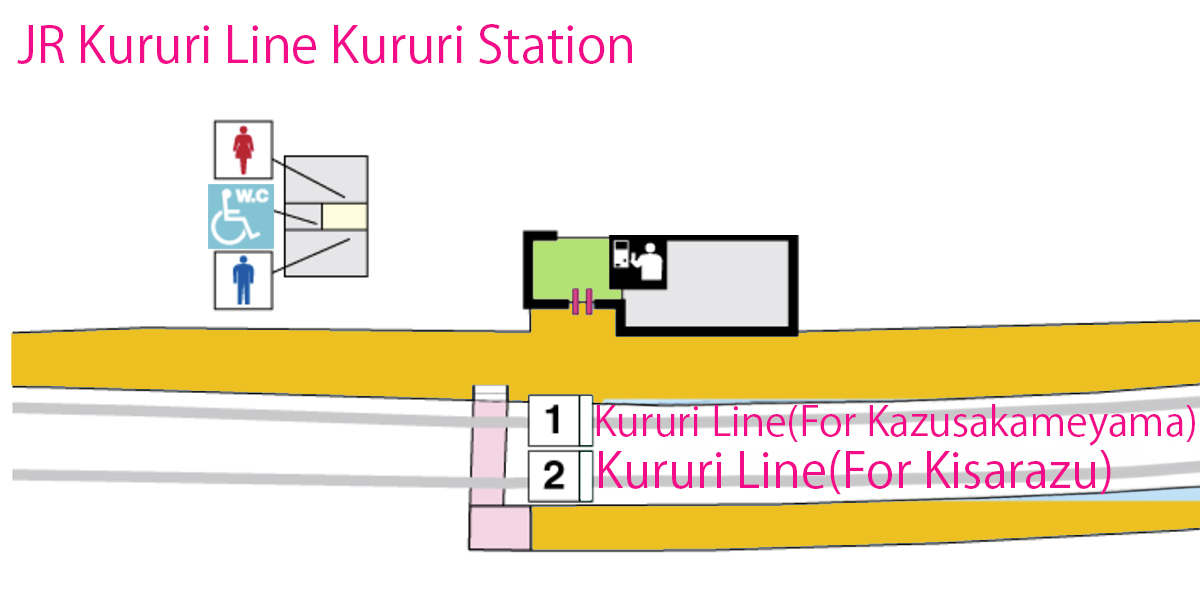 jrstation_kururi