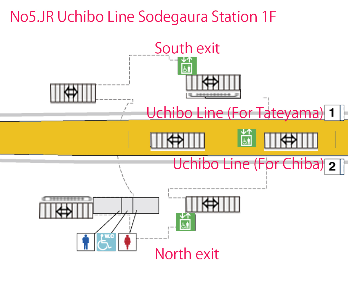 jrstation_sodegaura