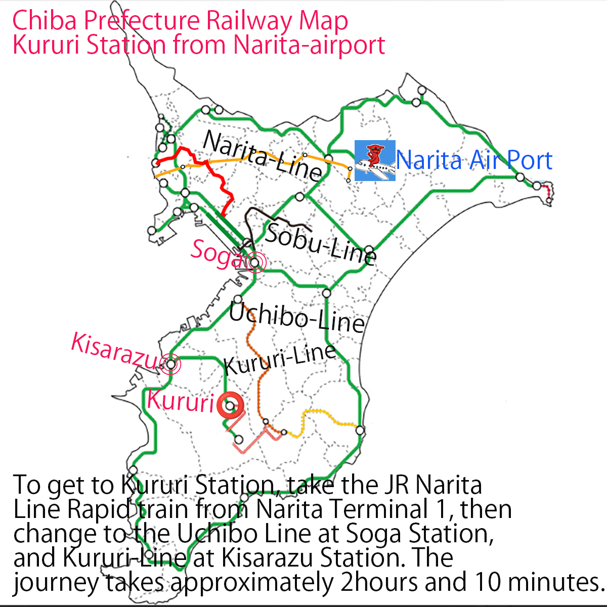 kururi station from airport