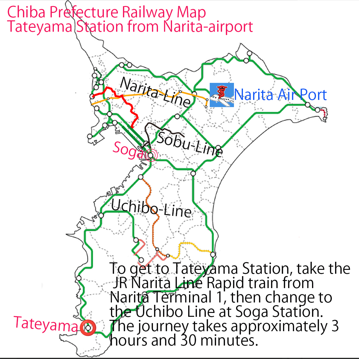 Tateyama station from airport