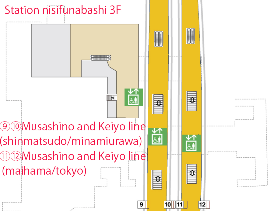 station_nishifunabashi